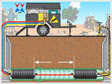 安装气囊示意图